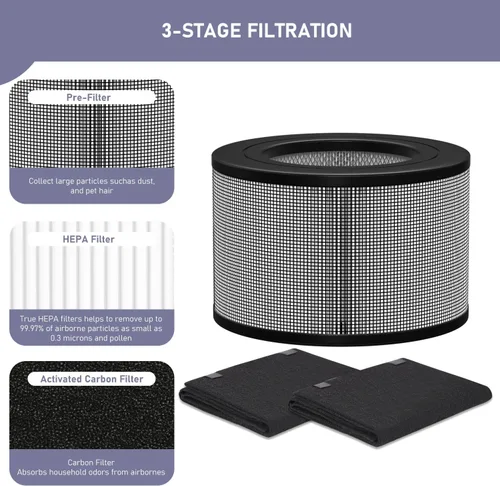 Vista 3 de Ontheone 50250-S - Juego de filtros HEPA de repuesto y prefiltro de carbono compatible con purificador de aire Honey-well 24000 24500 50250-S 52500