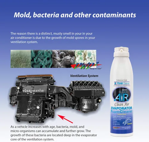 Vista 4 de DWD2 Clean AIR Limpiador de bobina evaporador automotriz premium (limón) – Renueva tu aire acondicionado y disfruta de una experiencia de conducción