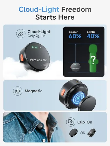 Vista 6 de BILIWAL Micrófono Lavalier inalámbrico para iPhone 15/16 y Android y PC, micrófono magnético de solapa con clip con cancelación de ruido de 2.4G