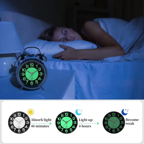 Vista 5 de Reloj despertador súper fuerte para personas que duermen pesadas, reloj despertador de campana doble de 4 pulgadas con luz de fondo, funciona