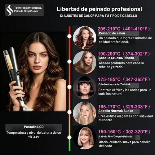 Vista 2 de Plancha y rizadora de cabello 2 en 1, doble voltaje 30W, calentamiento