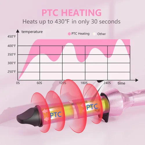 Vista 4 de Dan Technology Rizador de doble voltaje con barril de 1 pulgada, temperatura ajustable, apagado automático de 60 minutos para cabello largo y corto
