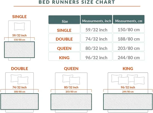 Vista 4 de SAOL Bufanda de cama de punto suave para sofá, cama, corredor, funda decorativa de mezcla de lana (gris, Queen, 80 x 32 pulgadas)