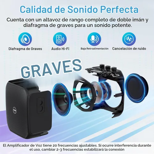 Vista 2 de TONOR Amplificador de voz recargable de 6000 mAh de 50 W, sistema PA personal Bluetooth con micrófono y cintura de auriculares inalámbricos, altavoz