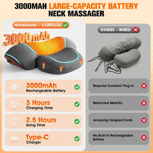 Vista 12 de Almohada masajeadora de cuello inalámbrica 3 en 1 con calor, masajeador