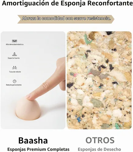 Vista 5 de Silla de salón profesional Baasha completamente negra, silla de estilo hidráulica de lujo con cuero PU suave, cojín de espuma de alta densidad, giro