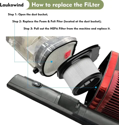 Vista 6 de IZ362H Filtros para aspiradoras Shark Rocket Pet Pro IZ162H IZ362H IZ362HT IZ440H IZ462H IZ482H IZ483H IZ483H, parte XHF161H y 617FJ140, paquete