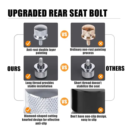Vista 5 de Tuerca de perno de asiento Street Glide Sportster para Harley, tuerca de rosca estriada para guardabarros trasero de motocicleta Dyna Softail Road