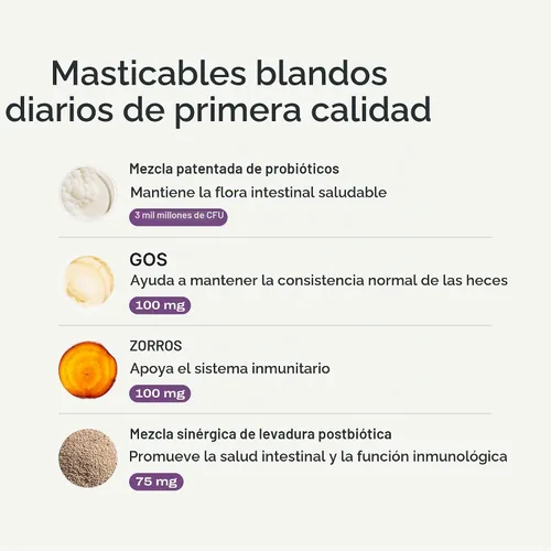 Vista 2 de PetLab Co. Paquete de probióticos multivitamínicos y perros: multivitaminas masticables para perros apoyan la salud y probióticos para perros