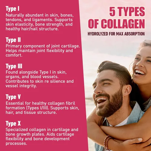 Vista 4 de Polvo de péptidos de colágeno múltiple - Tipo I, II, III, V, X con vitamina C, E y ácido hialurónico, cabello, piel, soporte de uñas, sin sabor, sin