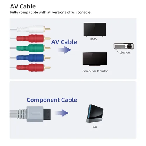 Vista 4 de High Definition Wii Component Cable for Nintendo Wii HDTV AV Audio Video - Premium Wii Cables for Enhanced Gaming Experience with Crisp Visuals and