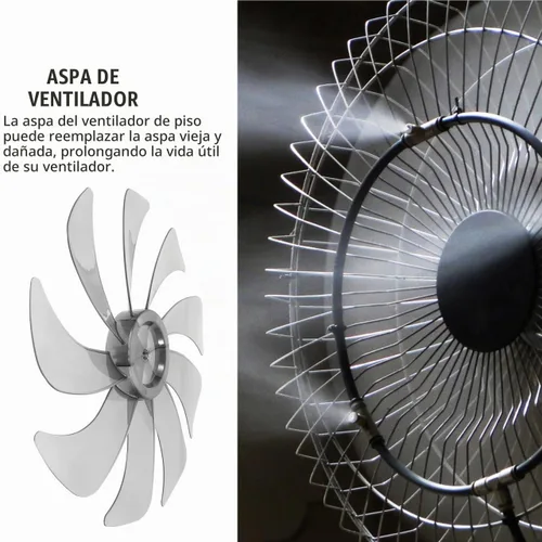 Vista 3 de MERRYHAPY Cuchillas de ventilador de repuesto para ventiladores de mesa y pedestal de pie, material resistente a altas temperaturas y accesorios