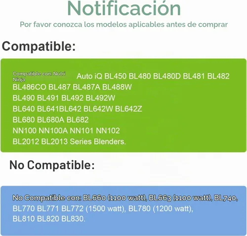 Vista 7 de Pieza de repuesto para licuadora Nutri Ninja, paquete de 2 vasos de repuesto de 32 onzas compatibles con licuadoras Nutri Ninja Auto-iQ Series