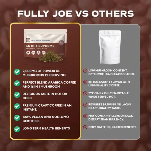 Vista 6 de Café instantáneo Fully Joe Mushroom con 16 hongos superalimentarios, incluye melena de león, reishi, chaga, cordyceps mezclado con café gourmet