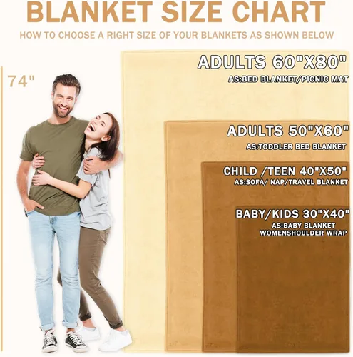 Vista 6 de Envío al día siguiente, manta personalizada para parejas con fotos, manta de franela personalizada, regalos para novio, novia, manta personalizada