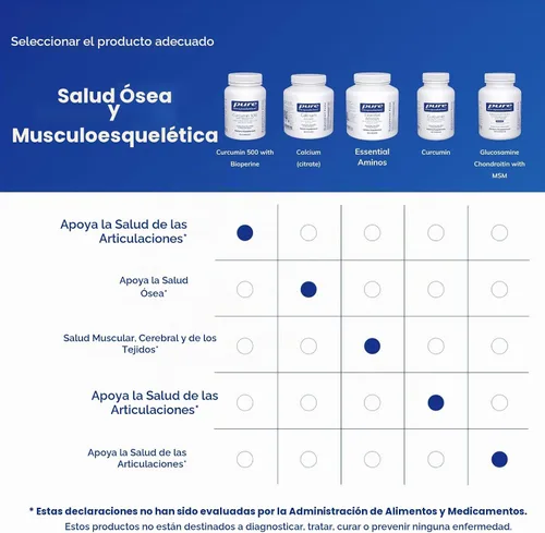 Vista 6 de Pure Encapsulations – Curcumina 500 con Bioperina, 1 Antioxidant Supplement to Support Joints, Tissue, Liver, Colon and Cellular Health*, with