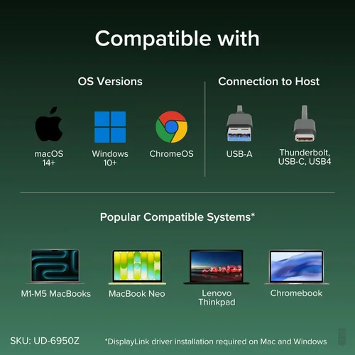 Vista 15 de Plugable Estación de acoplamiento dual DisplayPort y HDMI - Dock USB 3.0 y USB-C para portátil para monitores duales, DisplayLink, Mac