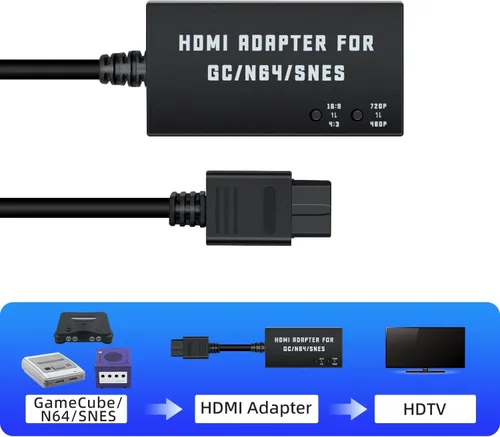 Vista 3 de Mcbazel Adaptador HDMI para GamecubeN64SNES, convertidor HDMI compatible con conversión 43169 y resolución de conmutación 480p720p para GamecubeSNES