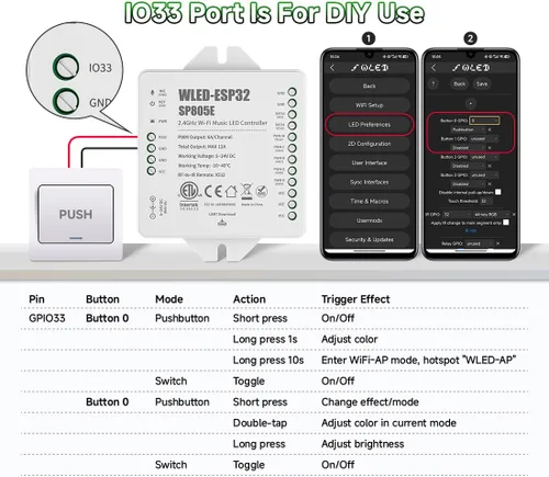 Vista 4 de BTF-LIGHTING SP805E WLED LED Controller ESP32 with Mic, WiFi APP Control For WS2812B WS2811 SK6812 WS2814 LED Strip/Matrix & PWM Dim CCT RGB RGBW