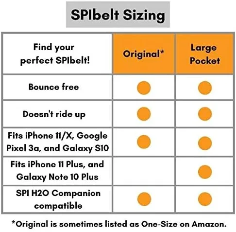 Vista 7 de SPIbelt Cinturón para correr, sin rebote para corredores, atletas, hombres y mujeres, se adapta a teléfonos iPhone y Android, Negro