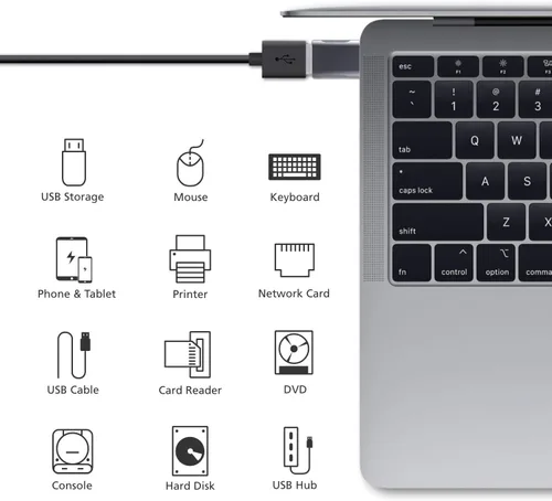 Vista 5 de Adaptador USB-C a USB 3.0 (paquete de 2), Thunderbolt 4/3 a USB hembra OTG para MacBook 2025, iPad 2025, Samsung, más dispositivos tipo C
