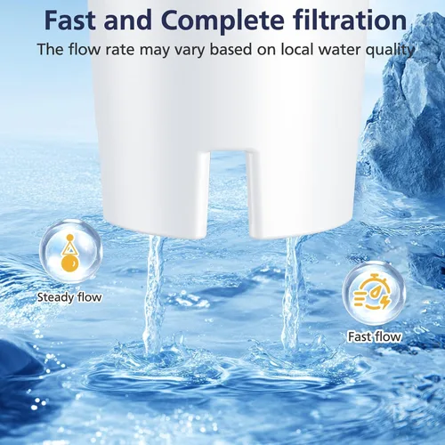 Vista 5 de Paquete de 3 piezas de repuesto para jarras y dispensadores de filtro de agua Brita®, Classic OB03, Mavea® 107007 35557, metro, diario, UltraMax