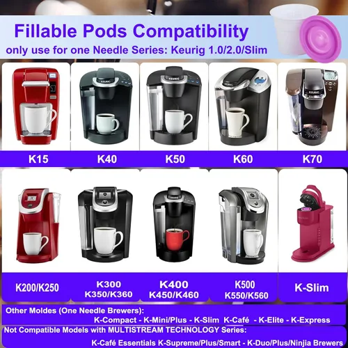 Vista 5 de 12 cápsulas desechables K Cups compatibles con cafeteras Keurig 1.0 y 2.0, cápsulas de café rellenables de bricolaje, K-Cups vacías con tapas