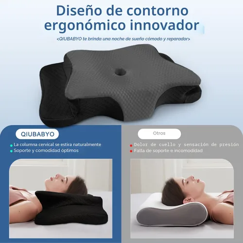Vista 3 de Almohada Cervical para Alivio del Dolor para Soporte del Cuello, Almohada Ergonómica Ajustable para Dormir Cómodamente, Almohadas Ortopédicas