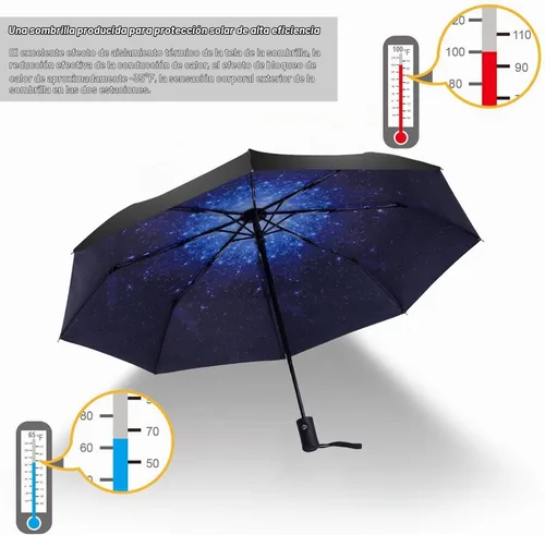 Vista 4 de Paraguas de viaje resistente al viento, automático, ligero, irrompible, de gran eficiencia, de SY Compact UPF-Starry Sky Blue 1 pack