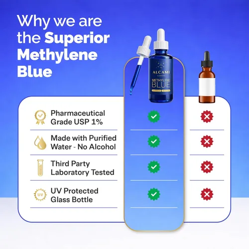 Vista 6 de Azul de metileno 99.9% de calidad farmacéutica pura - Apoya la energía, el enfoque y la función cognitiva - Probado por terceros, formaldehído y sin