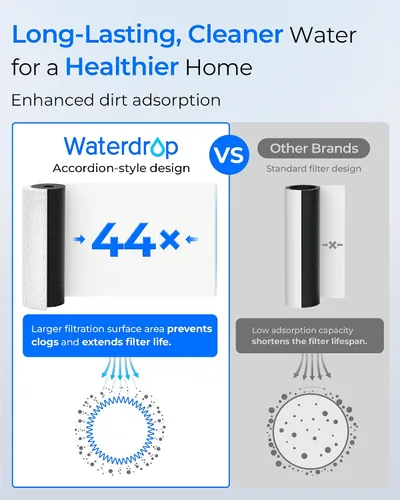 Vista 4 de Waterdrop Sistema de filtro de agua para toda la casa de 2 etapas, con filtro de sedimentos de metales pesados y anti-incrustaciones, reduce