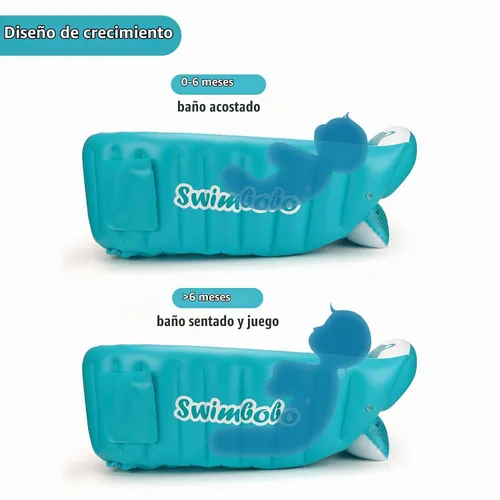 Vista 3 de Bañera inflable para bebés (azul)