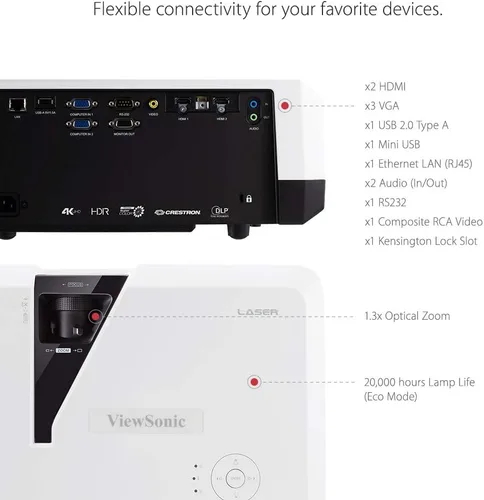 Vista 6 de ViewSonic Proyector láser 4K UHD con soporte de contenido HDR 3D de 3300 lúmenes y HDMI dual para cine en casa (LS700-4K)