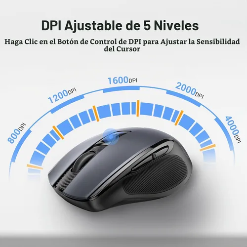 Vista 3 de UGREEN Mouse inalámbrico de 2.4 G con receptor USB, 5 niveles de 4000 DPI, 6 botones, 18 meses de duración de la batería, mouse inalámbrico