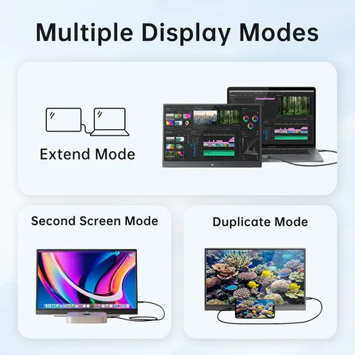Vista 6 de KTC Monitor portátil de 15.6 pulgadas FHD 1080P Monitor de viaje para laptop, MacBook Phone PS5 Xbox Switch, HDMI USB C, HDR, IPS segunda pantalla