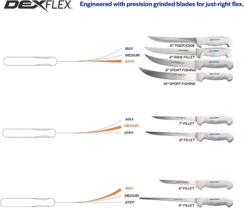 Vista 3 de Cuchillos de filete SOFGRIP Dexter Outdoors