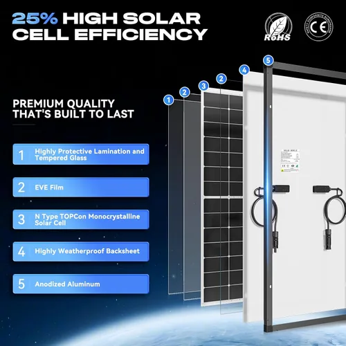 Vista 2 de Kit de Panel Solar de 600 Vatios con Paneles Solares Monocristalinos de Alta Eficiencia de 300 Vatios 2pcs para RV y Controlador de Carga MPPT