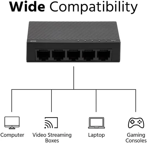 Vista 4 de Monoprice Switch de red no administrado Fast Ethernet de 5 puertos a 10/100 Mbps Tamaño compacto, Plug and Play, negociación automática y MDI/MDIX
