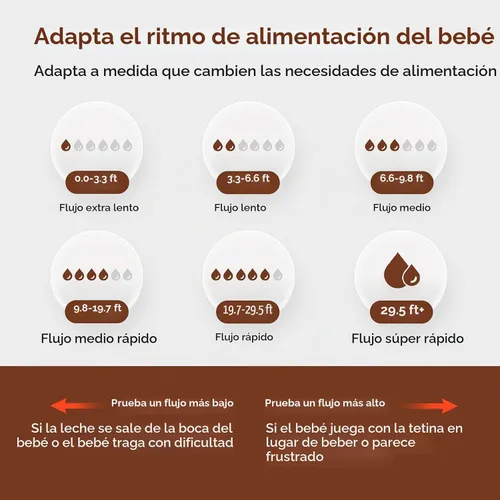 Vista 5 de Thyseed - Biberón natural anticólico de repuesto, 5 onzas, 0+ meses