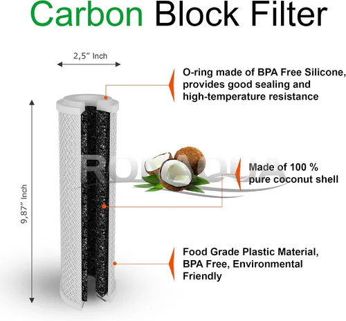 Vista 3 de Filtro de repuesto para debajo del fregadero Direct Connect Sistema de filtración de agua de una etapa Cartucho de carbón activado en bloque de 5