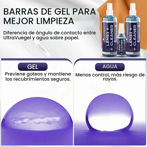 Vista 8 de Spray limpiador de lentes de gel para gafas, kit limpiador de lentes de varios tamaños