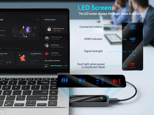Vista 6 de Transmisor y receptor HDMI inalámbrico 328FT/100M, 4K Decodificación Plug & Play Portátil 5G+2.4G Adaptador de pantalla inalámbrico Kit extensor