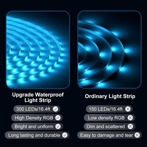 Vista 4 de DAYBETTER - Luces LED impermeables para dormitorio, tira de luces LED de 16.4 pies, 150 LEDs, cambio de color RGB, control remoto de 44 teclas, 12V