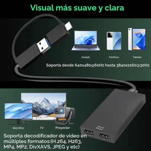 Vista 6 de Minthouz Divisor HDMI para monitores duales, adaptador universal de gráficos de video para Thunderbolt 5/4/3, USB 4, USB-A/C, Mac y Windows, USB-C a