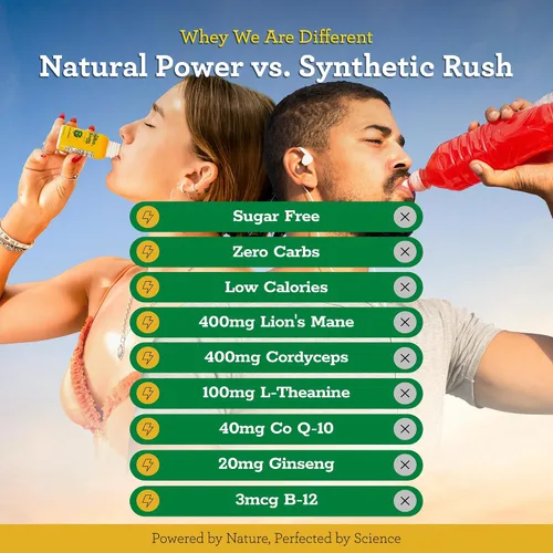Vista 6 de Blaze n Chill Golden Boom Energy & Focus Shot Claridad mental y apoyo de rendimiento para el trabajo, estudio y entrenamiento Bebida energética