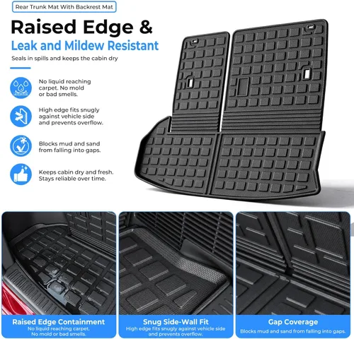 Vista 4 de Xipoo Alfombrilla de carga compatible con Toyota Highlander 2014-2019, alfombrilla de maletero para respaldo, forro de carga de repuesto