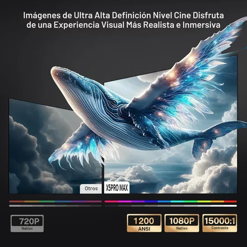 Vista 4 de 1200 ANSI Google TV-Licensed Projector, 4K/8K Input Support, Dual 36W Dolby