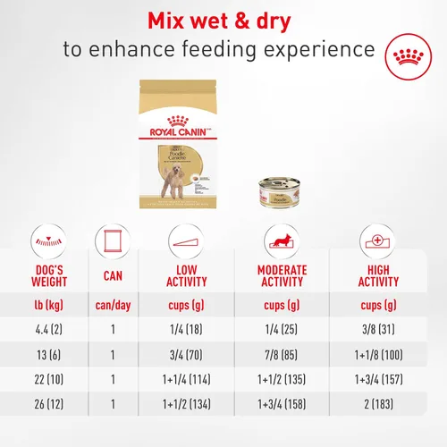 Vista 10 de ROYAL CANIN Poodle - Alimento seco para perros adultos, bolsa de 2.5 libras