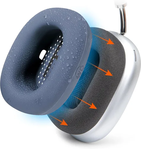 Vista 13 de WC SweatZ Max - Fundas protectoras patentadas para almohadillas de Airpods Max fabricadas por Wicked Cushions Resistente al sudor y fácilmente