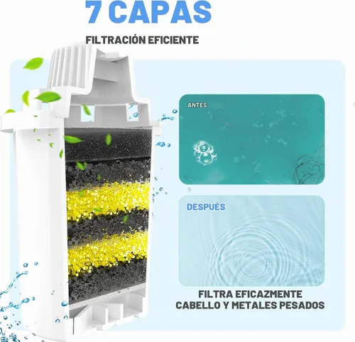 Vista 2 de Filtros de repuesto para fuente de perro Lesotc, filtro de agua, para fuente de acero inoxidable para perros grandes, filtración vertical
